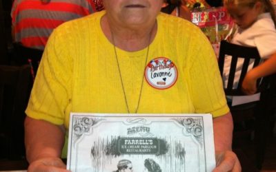 Lavonne D. Neitzel Rube